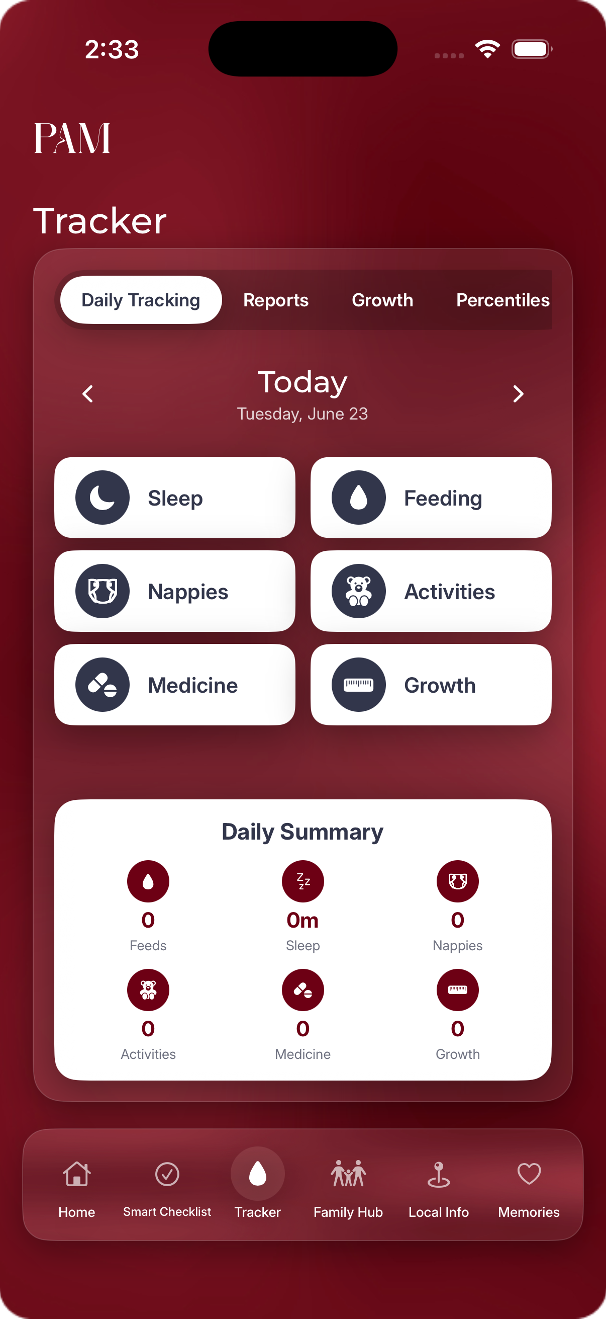 PAM Tracker tab - daily tracking tiles and summary